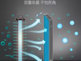 臭氧消毒设备的优势和缺点